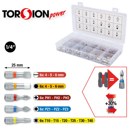 TORSIONpower Bit-Sortiment, 108-tlg.